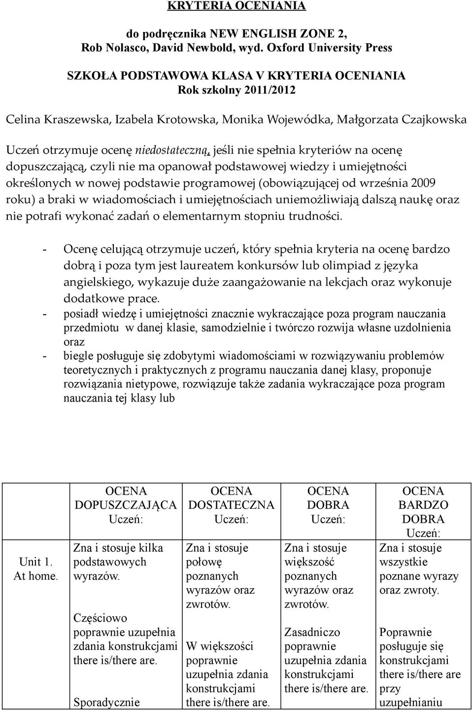 jeśli nie spełnia kryteriów na ocenę dopuszczającą, czyli nie ma opanował podstawowej wiedzy i umiejętności określonych w nowej podstawie programowej (obowiązującej od września 2009 roku) a braki w