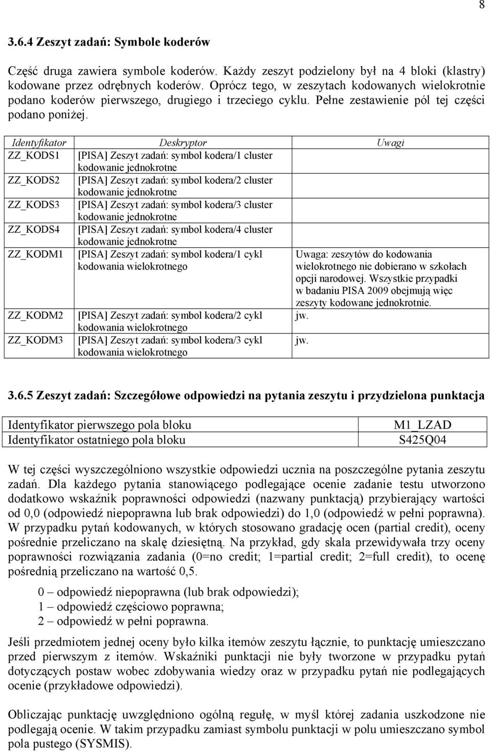 ZZ_KODS1 [PISA] Zeszyt zadań: symbol kodera/1 cluster kodowanie jednokrotne ZZ_KODS2 [PISA] Zeszyt zadań: symbol kodera/2 cluster kodowanie jednokrotne ZZ_KODS3 [PISA] Zeszyt zadań: symbol kodera/3