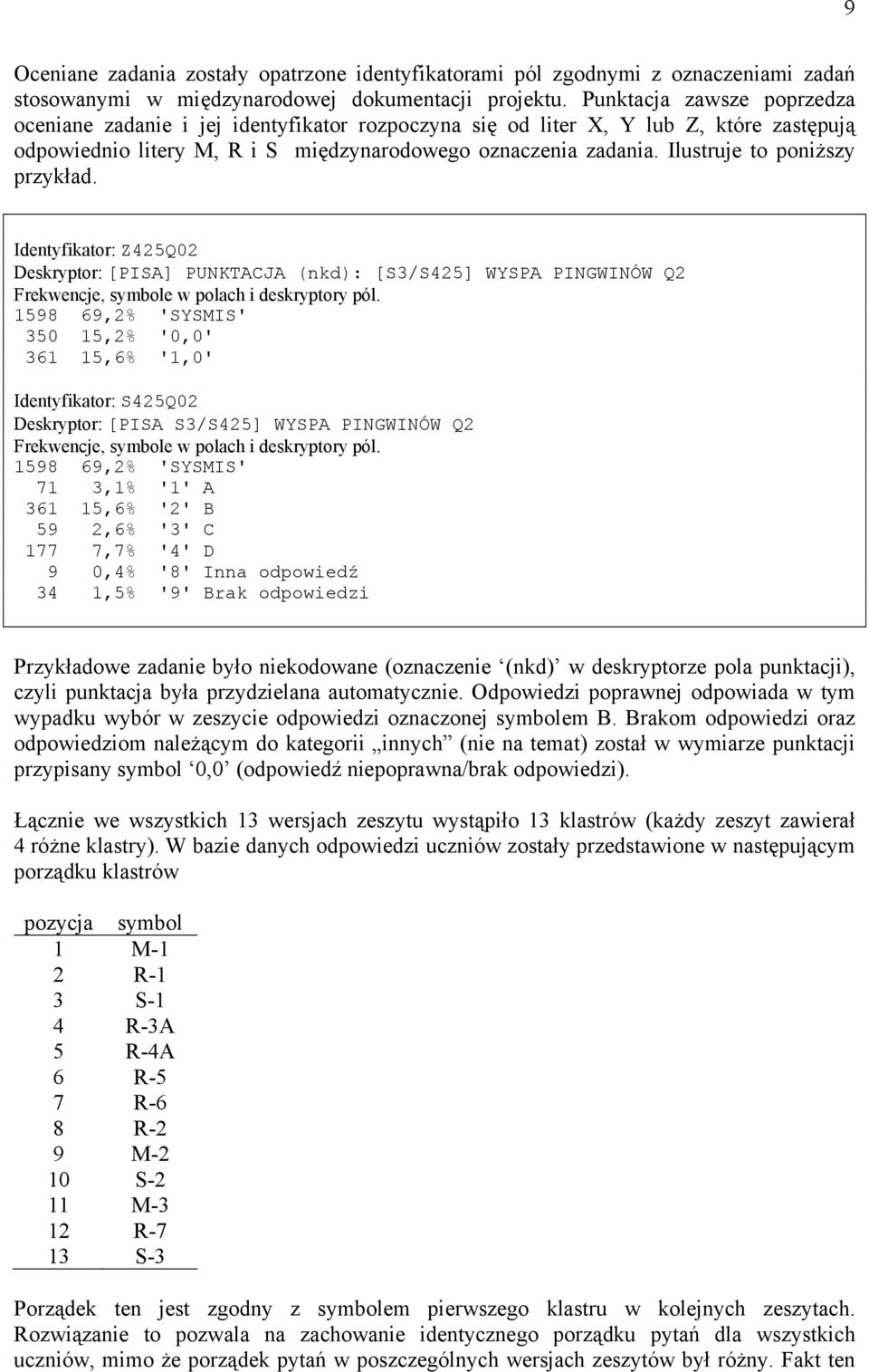 Ilustruje to poniższy przykład. Identyfikator: Z425Q02 Deskryptor: [PISA] PUNKTACJA (nkd): [S3/S425] WYSPA PINGWINÓW Q2 Frekwencje, symbole w polach i deskryptory pól.