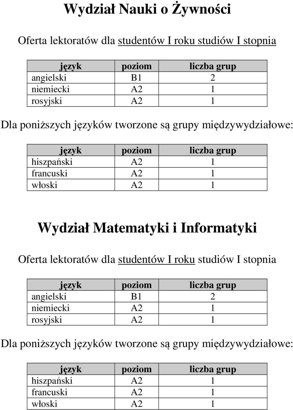 Wydział