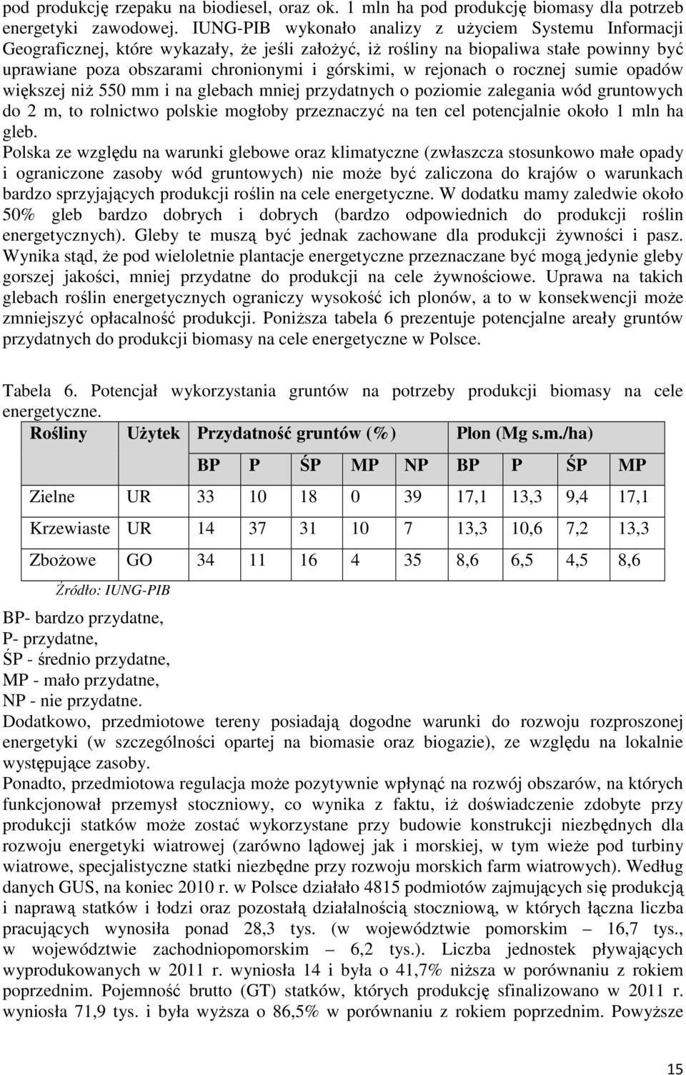 rejonach o rocznej sumie opadów większej niŝ 550 mm i na glebach mniej przydatnych o poziomie zalegania wód gruntowych do 2 m, to rolnictwo polskie mogłoby przeznaczyć na ten cel potencjalnie około 1