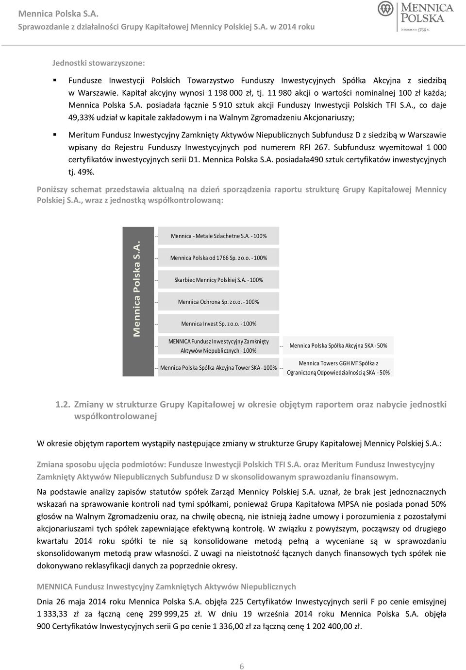 posiadała łącznie 5 910 sztuk akcji Funduszy Inwestycji Polskich TFI S.A.