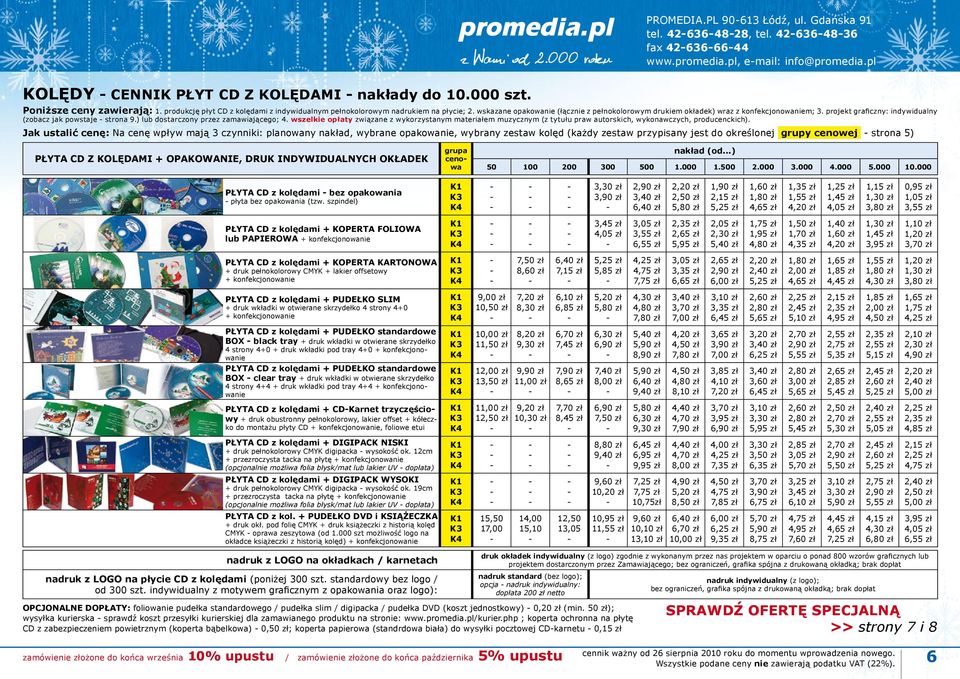 wskazane opakowanie (łącznie z pełnokolorowym drukiem okładek) wraz z konfekcjonowaniem; 3. projekt graficzny: indywidualny (zobacz jak powstaje strona 9.) lub dostarczony przez zamawiającego; 4.