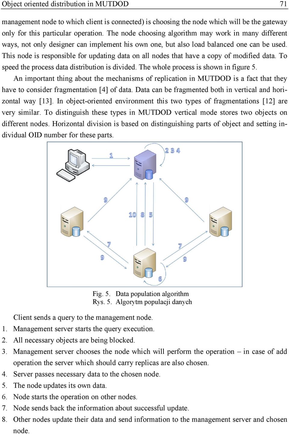 This node is responsible for updating data on all nodes that have a copy of modified data. To speed the process data distribution is divided. The whole process is shown in figure 5.