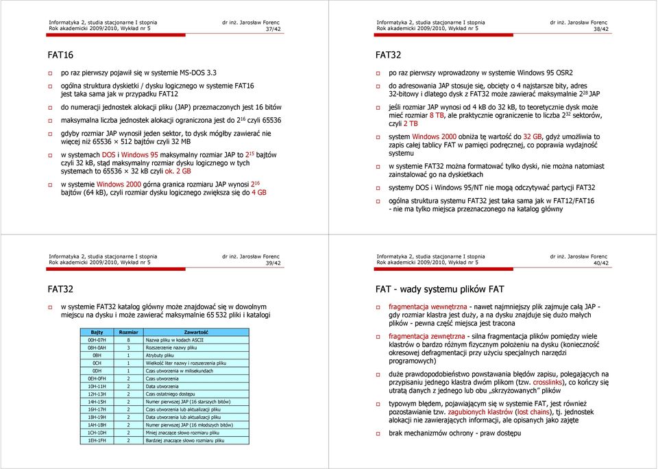 jednostek alokacji ograniczona jest do 2 16 czyli 65536 gdyby rozmiar JAP wynosił jeden sektor, to dysk mógłby zawierać nie więcej niż 65536 512 bajtów czyli 32 MB w systemach DOS i Windows 95