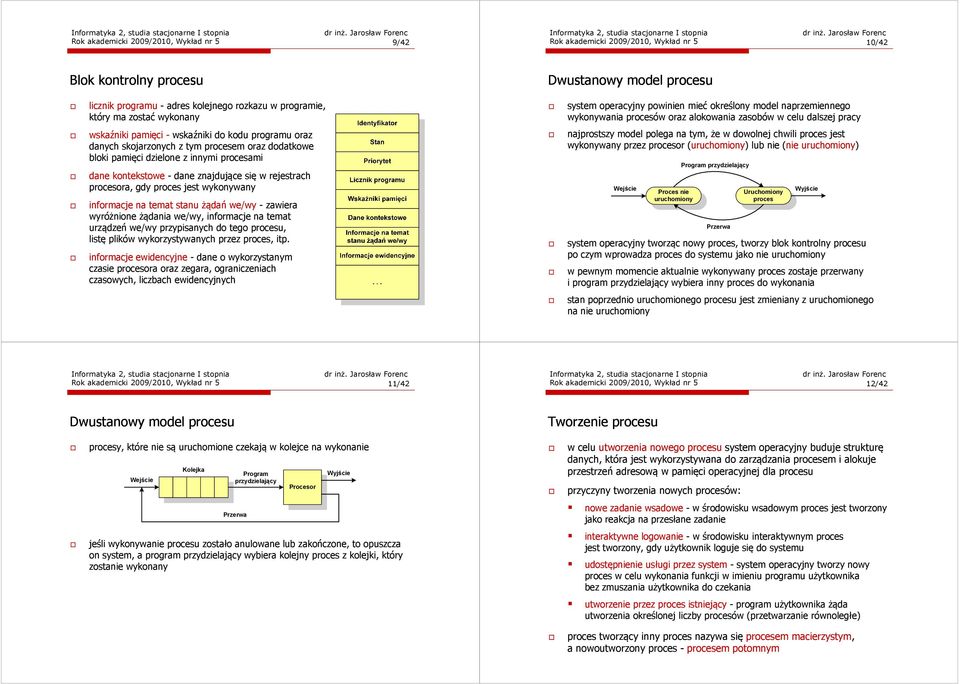 danych skojarzonych z tym procesem oraz dodatkowe bloki pamięci dzielone z innymi procesami dane kontekstowe - dane znajdujące się w rejestrach procesora, gdy proces jest wykonywany informacje na