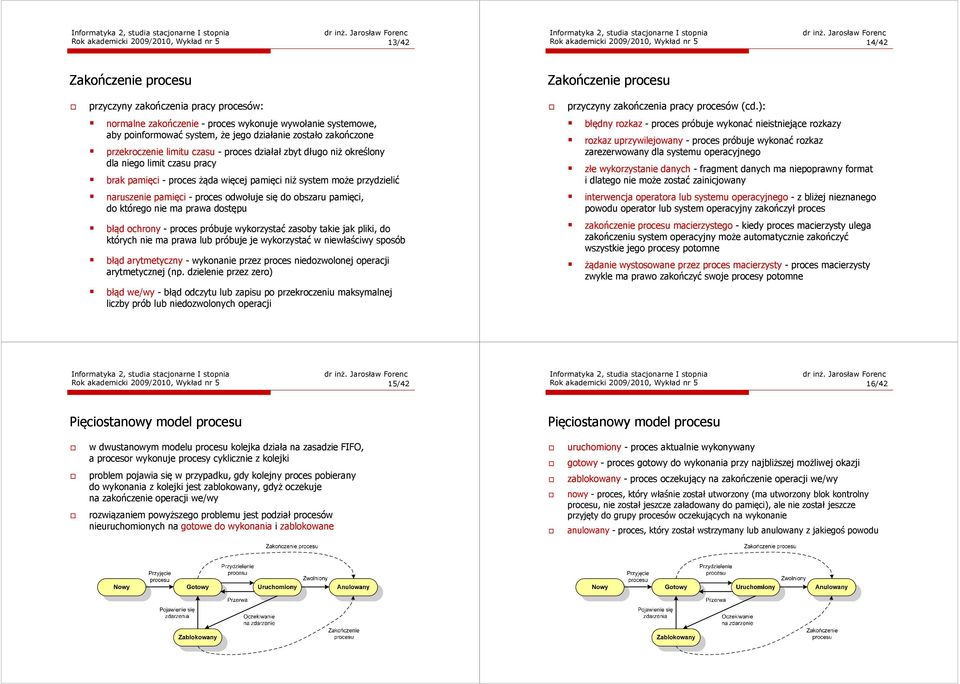 ): normalne zakończenie - proces wykonuje wywołanie systemowe, aby poinformować system, że jego działanie zostało zakończone przekroczenie limitu czasu - proces działał zbyt długo niż określony dla