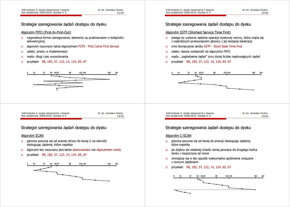 przykład: 98, 183, 37, 122, 14, 124, 65, 67 Strategie szeregowania żądań dostępu do dysku Algorytm SSTF (Shortest Service Time First) polega na wyborze żądania operacji dyskowej we/wy, która wiąże