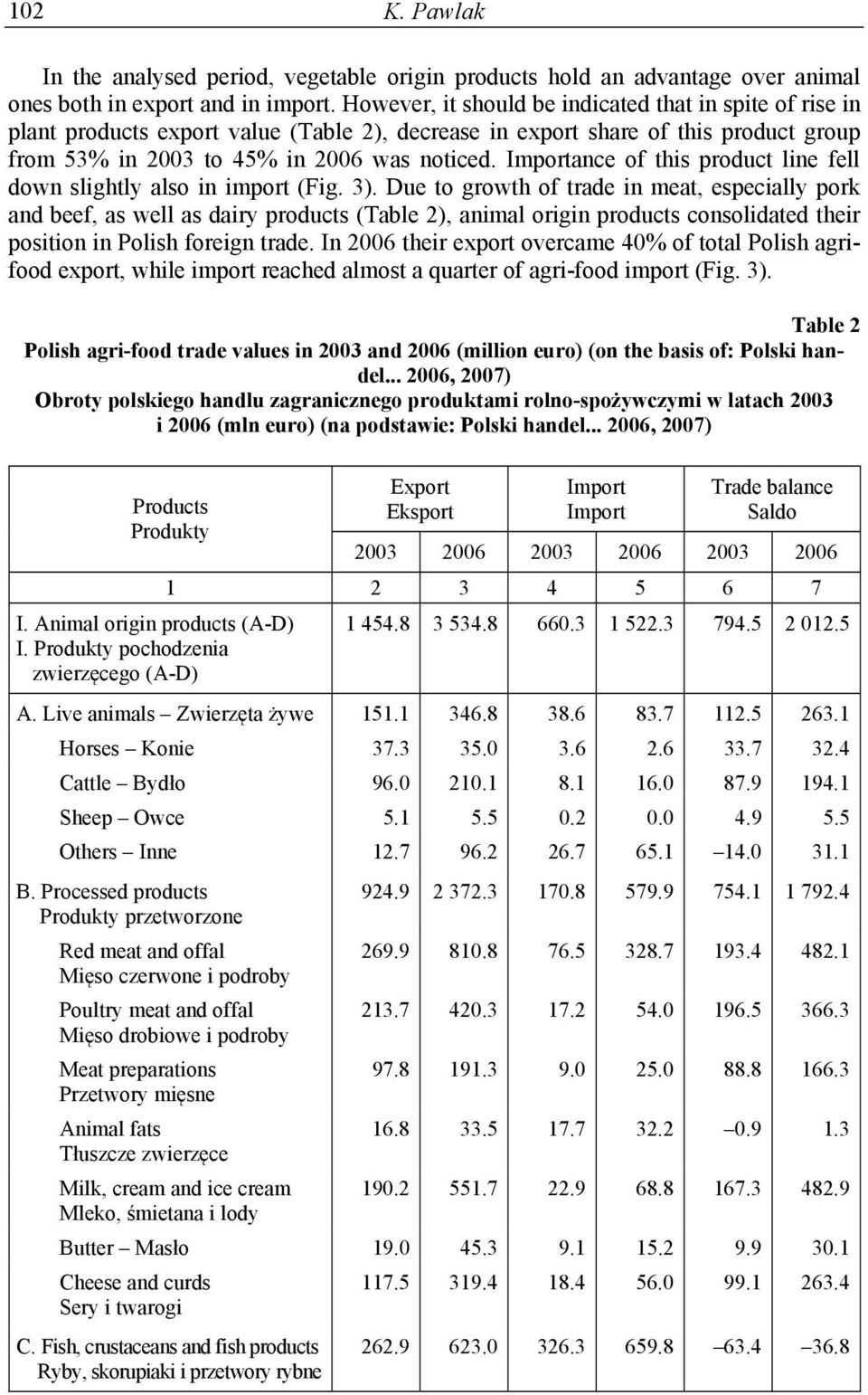 Importance of this product line fell down slightly also in import (Fig. 3).