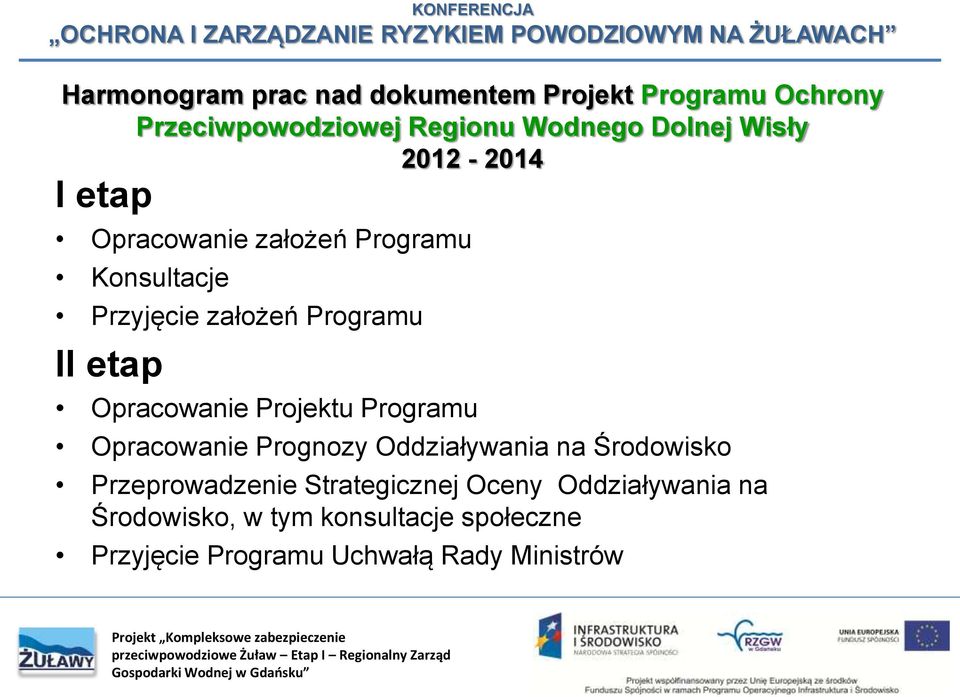 Opracowanie Projektu Programu Opracowanie Prognozy Oddziaływania na Środowisko Przeprowadzenie