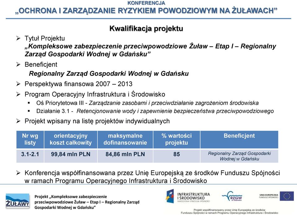 1 - Retencjonowanie wody i zapewnienie bezpieczeństwa przeciwpowodziowego Projekt wpisany na listę projektów indywidualnych Nr wg listy orientacyjny koszt całkowity maksymalne dofinansowanie %