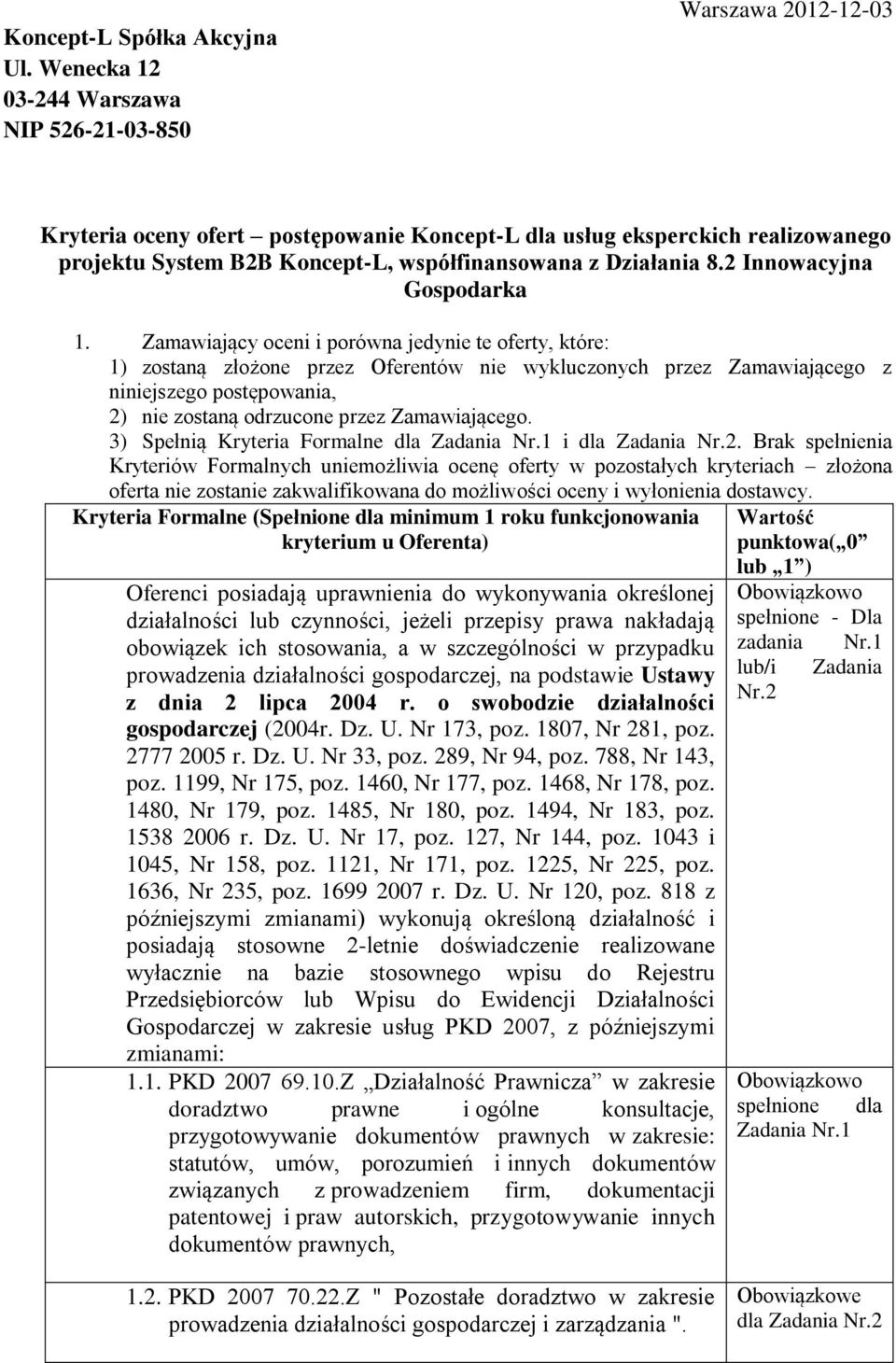 Działania 8.2 Innowacyjna Gospodarka 1.