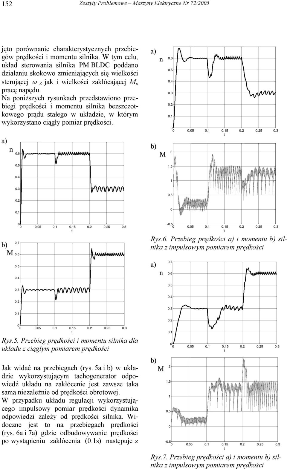 Na poiższych rysukach przedsawioo przebiegi prędkości i oeu silika bezszczokowego prądu sałego w układzie, w kóry wykorzysao ciągły poiar prędkości..6.5.6.5.4.3..1.5.1.15..5.3 1.5.4.3..1 1.5.5.1.15..5.3.7.