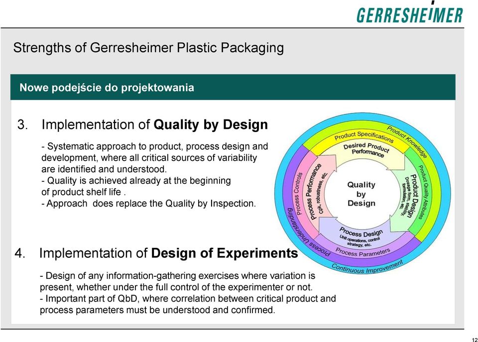 understood. - Quality is achieved already at the beginning of product shelf life. - Approach does replace the Quality by Inspection. 4.