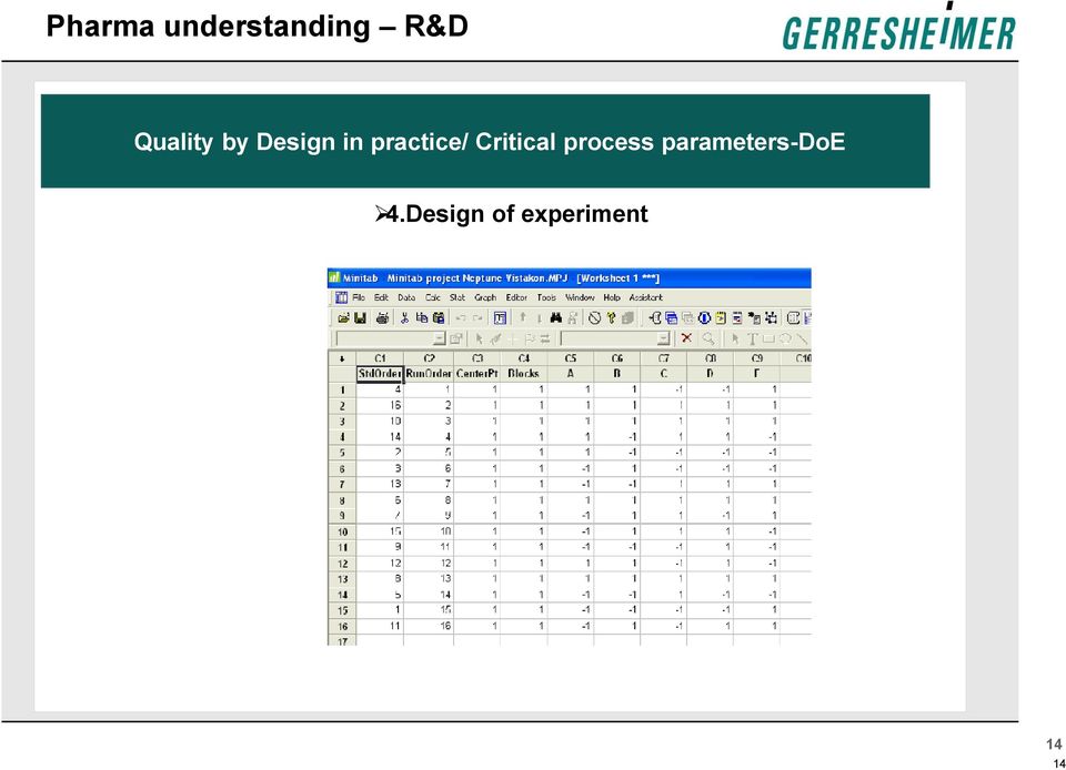 practice/ Critical process