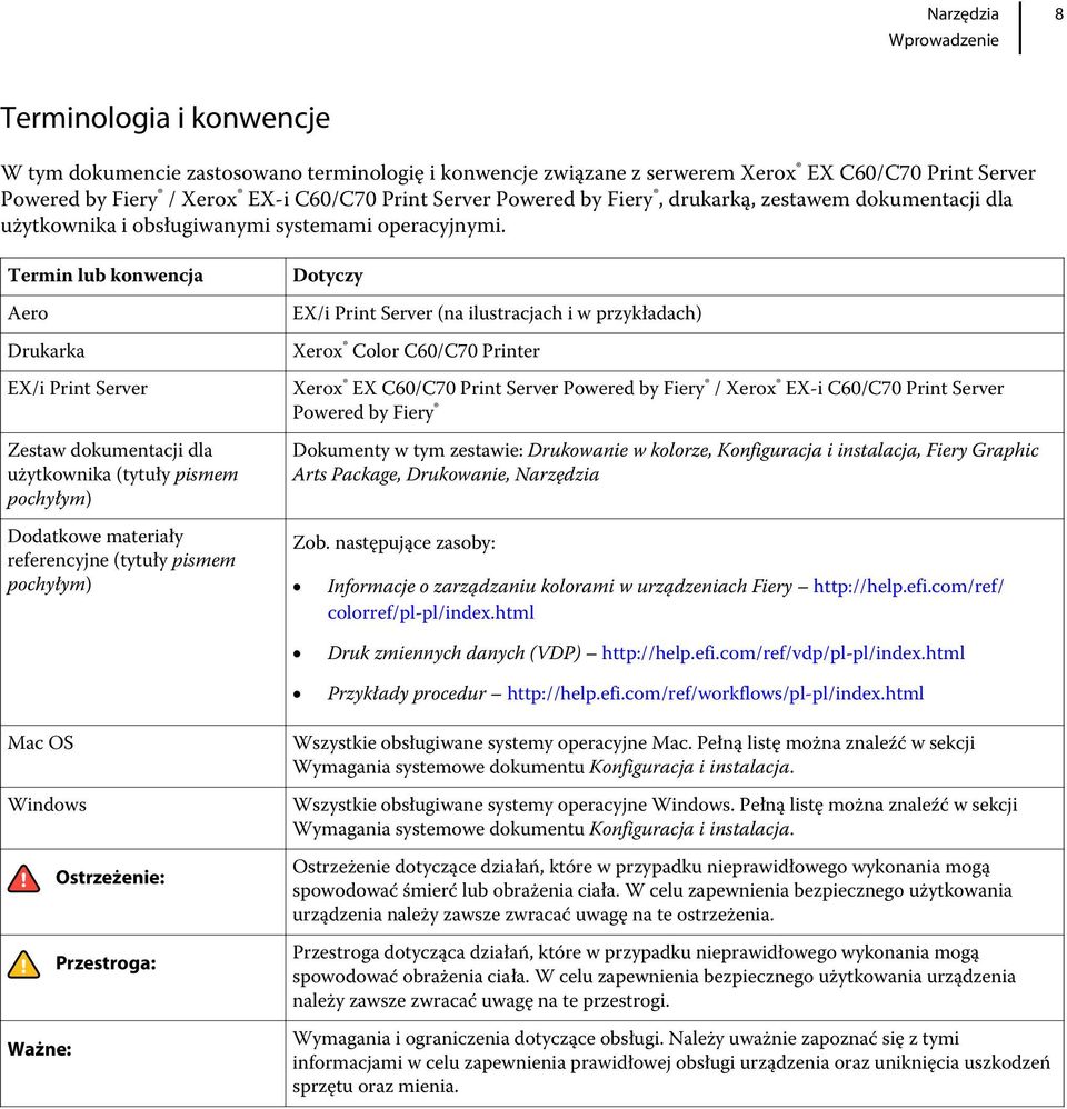 Termin lub konwencja Aero Drukarka EX/i Print Server Zestaw dokumentacji dla użytkownika (tytuły pismem pochyłym) Dodatkowe materiały referencyjne (tytuły pismem pochyłym) Dotyczy EX/i Print Server