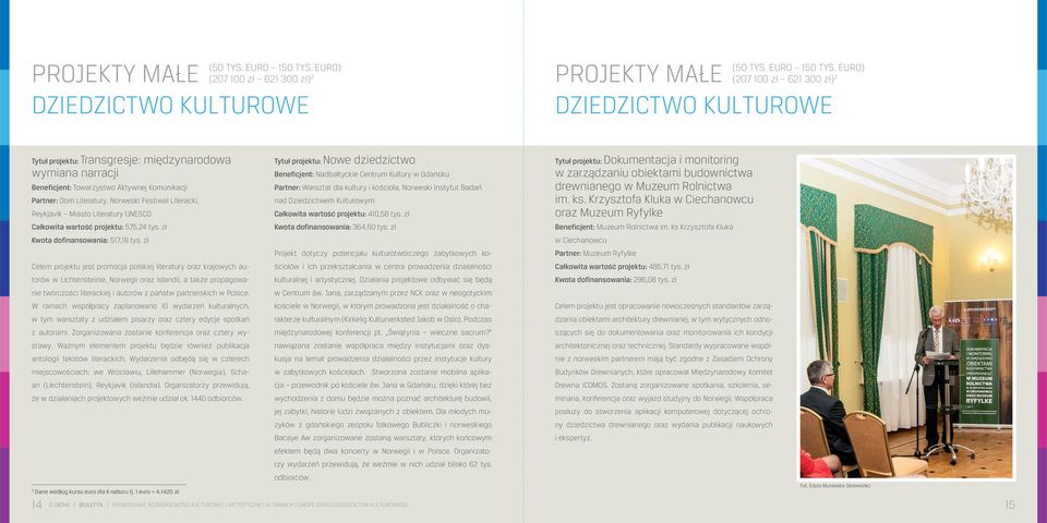 zł Celem projektu jest promocja polskiej literatury oraz krajowych autorów w Lichtensteinie, Norwegii oraz Islandii, a także propagowanie twórczości literackiej i autorów z państw partnerskich w