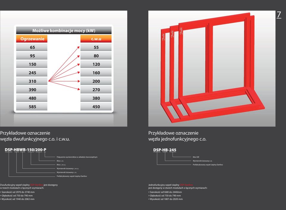 Moc c. w. u. Moc kw Wymiennik lutowany c.o. Prefabrykowany węzeł cieplny Danfoss Wymiennik lutowany c. w. u. Wymiennik lutowany c. o.
