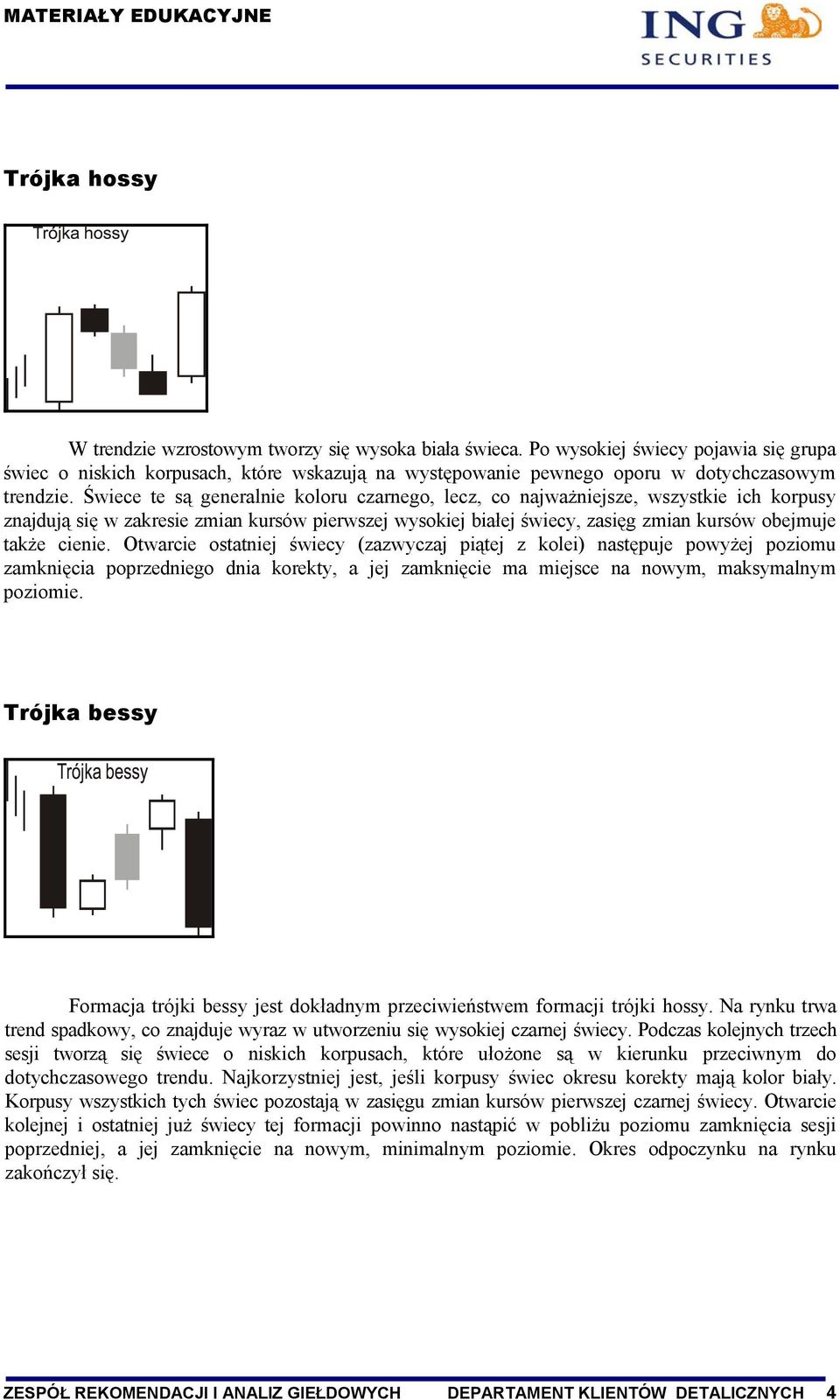 Świece te są generalnie koloru czarnego, lecz, co najważniejsze, wszystkie ich korpusy znajdują się w zakresie zmian kursów pierwszej wysokiej białej świecy, zasięg zmian kursów obejmuje także cienie.