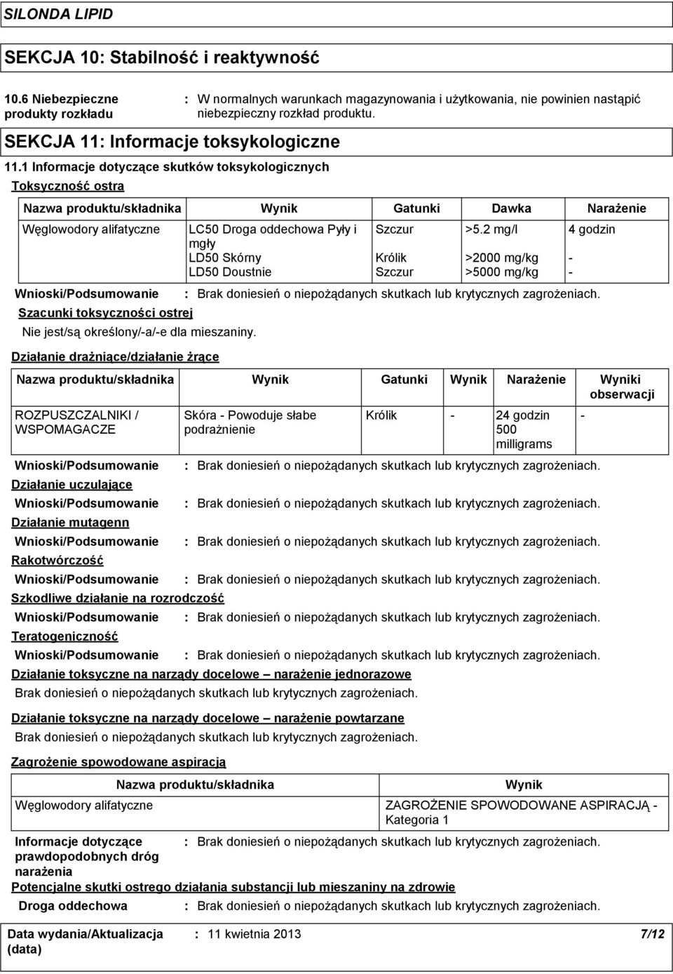 Nazwa produktu/składnika Wynik Gatunki Dawka Narażenie Szacunki toksyczności ostrej Nie jest/są określony/a/e dla mieszaniny.