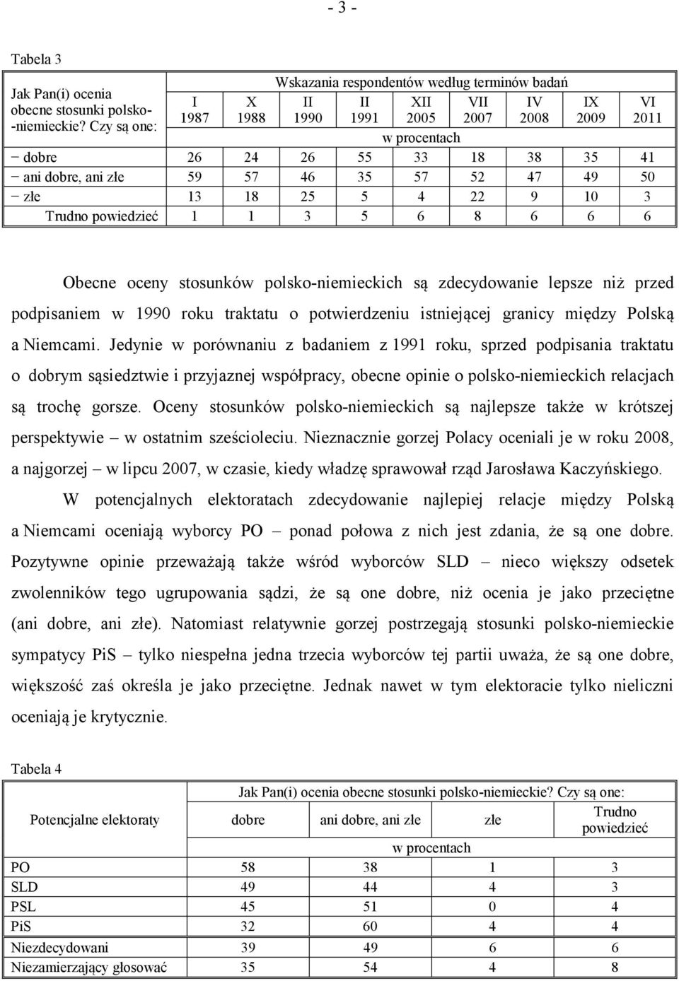 zdecydowanie lepsze niż przed podpisaniem w 1990 roku traktatu o potwierdzeniu istniejącej granicy między Polską a Niemcami.