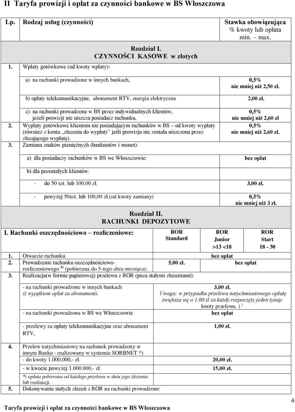 c) na rachunki prowadzone w BS przez indywidualnych klientów, jeżeli prowizji nie uiszcza posiadacz rachunku, 2.