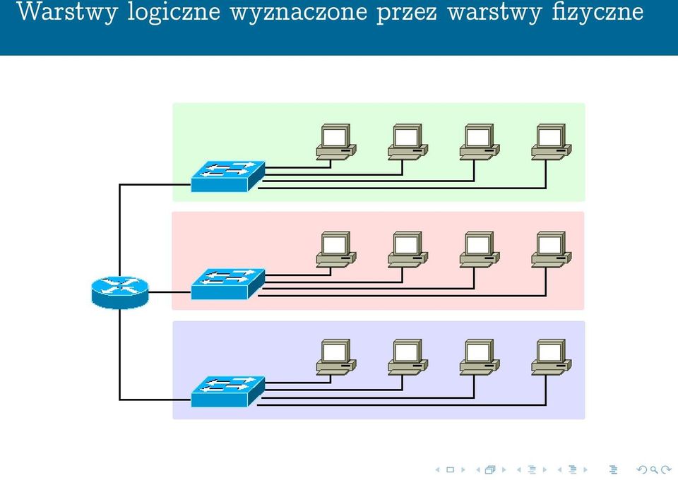 wyznaczone