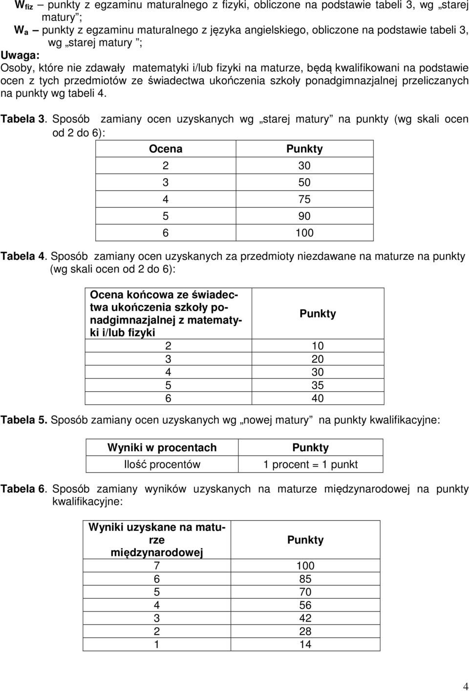 punkty wg tabeli 4. Tabela 3. Sposób zamiany ocen uzyskanych wg starej matury na punkty (wg skali ocen od 2 do 6): Ocena Punkty 2 30 3 50 4 75 5 90 6 100 Tabela 4.