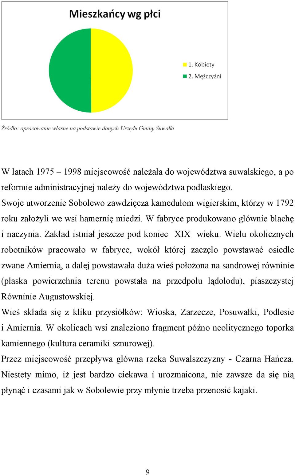 Zakład istniał jeszcze pod koniec XIX wieku.