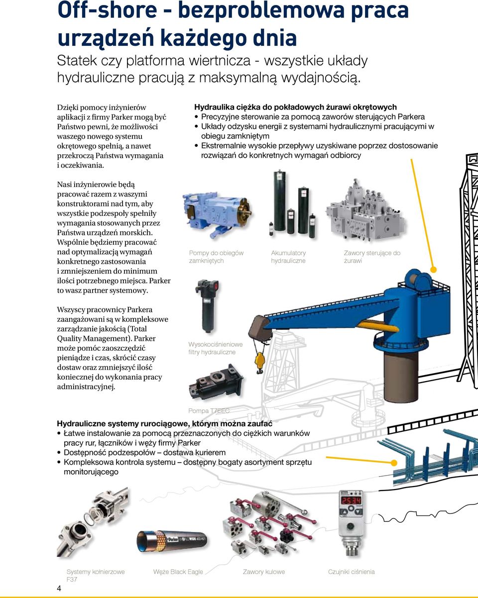 Hydraulika ciężka do pokładowych żurawi okrętowych Precyzyjne sterowanie za pomocą zaworów sterujących Parkera Układy odzysku energii z systemami hydraulicznymi pracującymi w obiegu zamkniętym