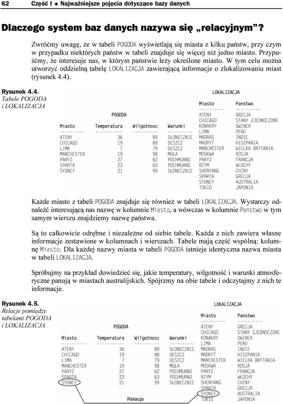 Przypuśćmy, że interesuje nas, w którym państwie leży określone miasto. W tym celu można utworzyć oddzielną tabelę zawierającą informacje o zlokalizowaniu miast (rysunek 4.4). Rysunek 4.5.