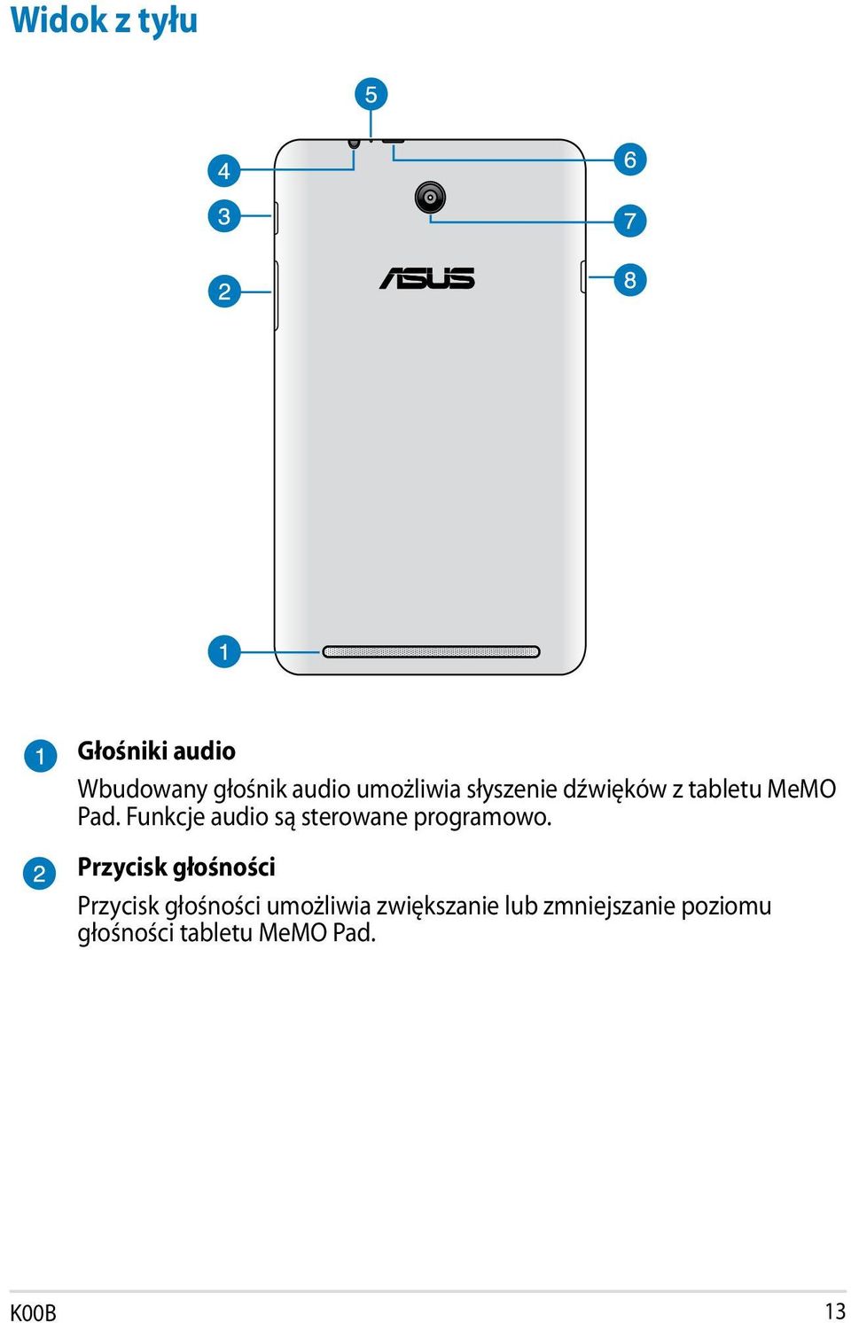 Funkcje audio są sterowane programowo.