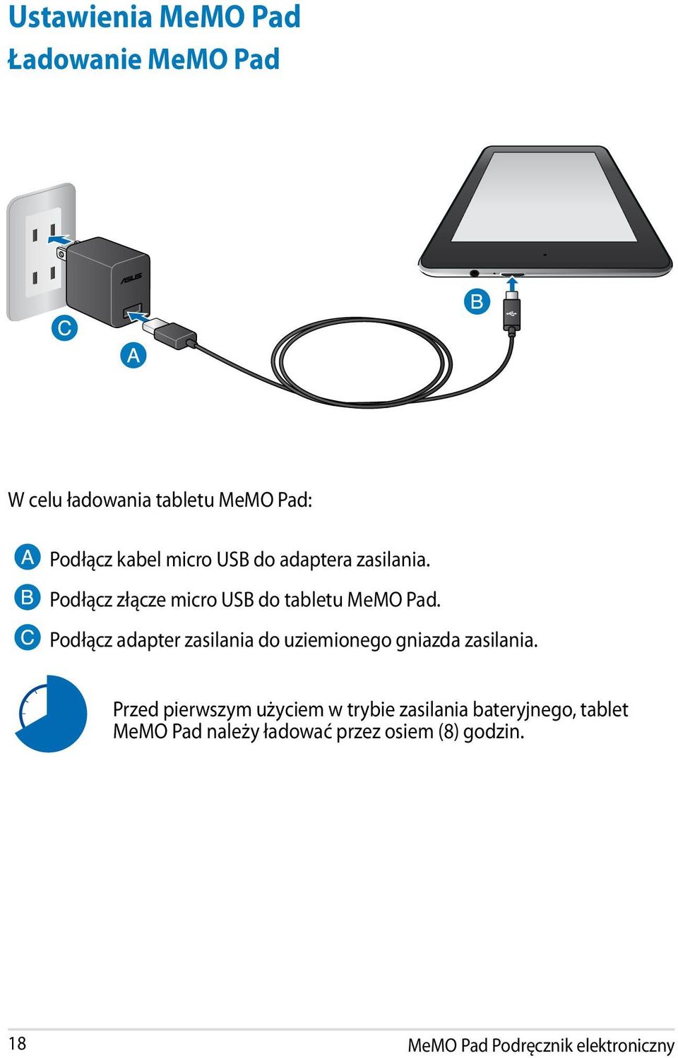 Podłącz adapter zasilania do uziemionego gniazda zasilania.