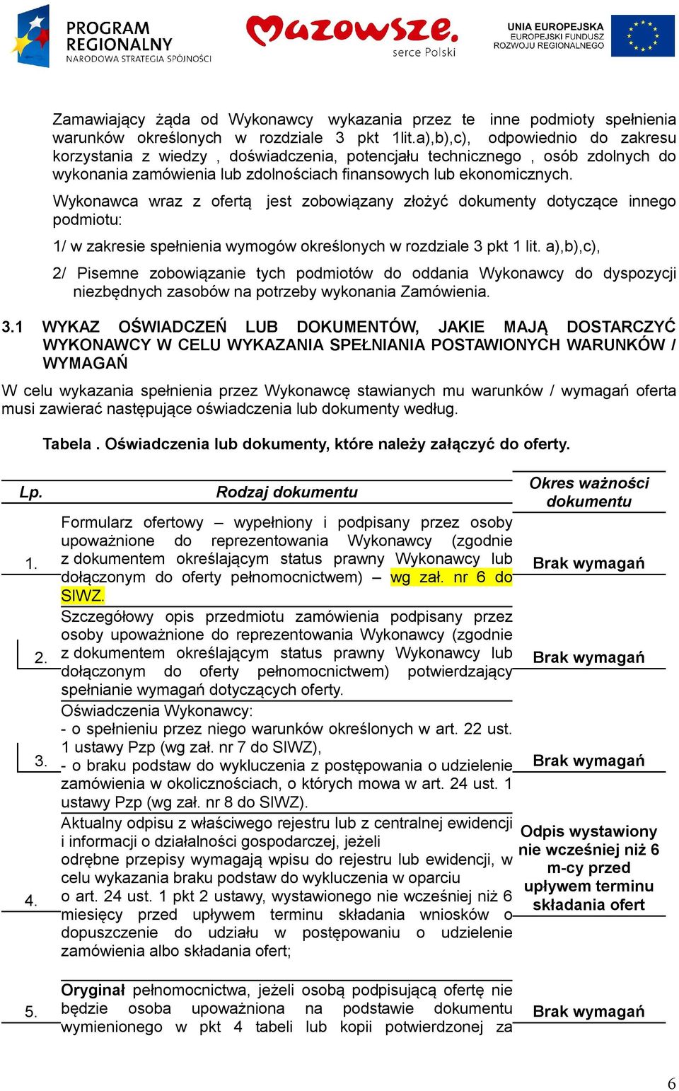 Wykonawca wraz z ofertą jest zobowiązany złożyć dokumenty dotyczące innego podmiotu: 1/ w zakresie spełnienia wymogów określonych w rozdziale 3 pkt 1 lit.