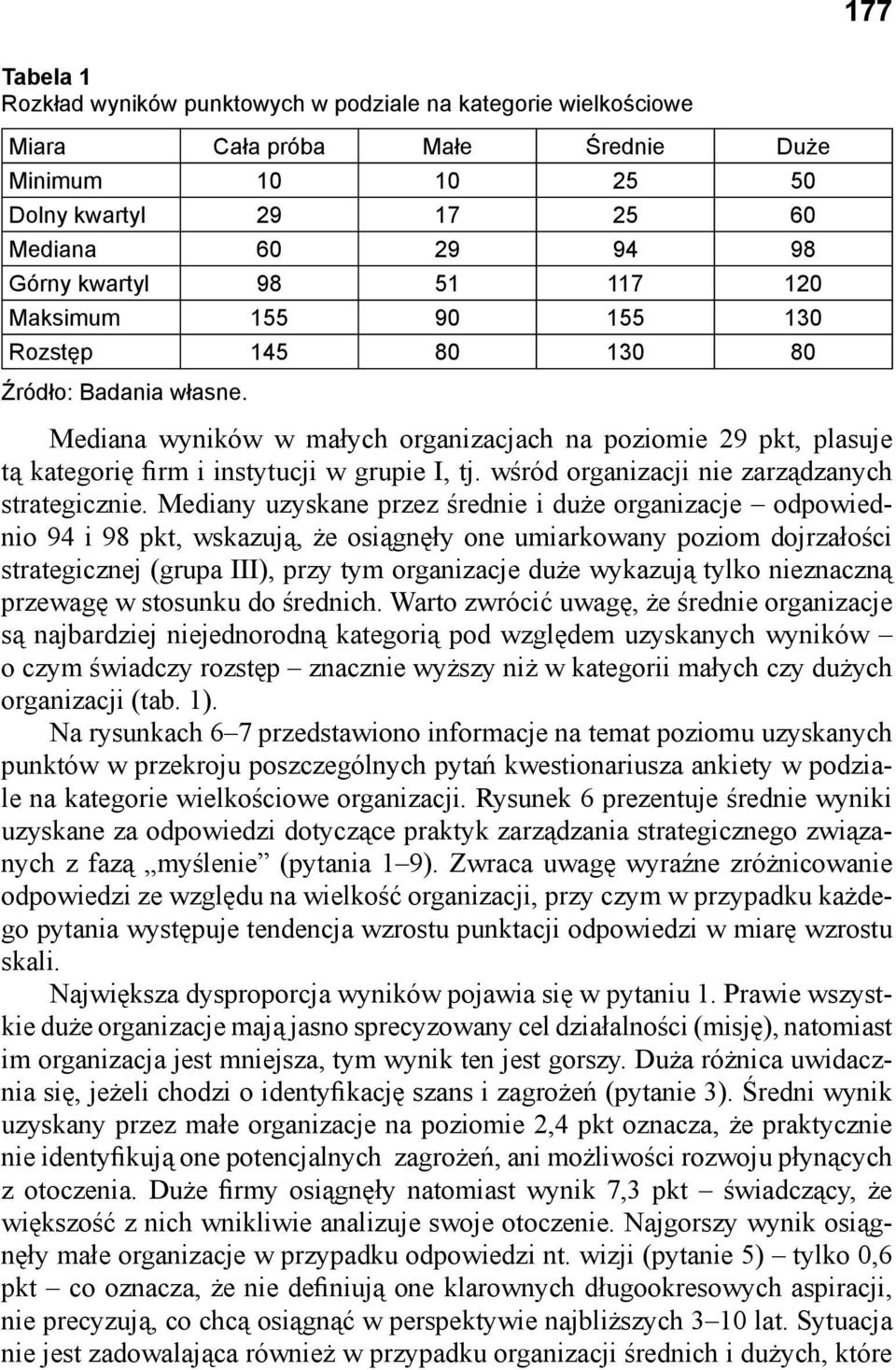 wśród organizacji nie zarządzanych strategicznie.