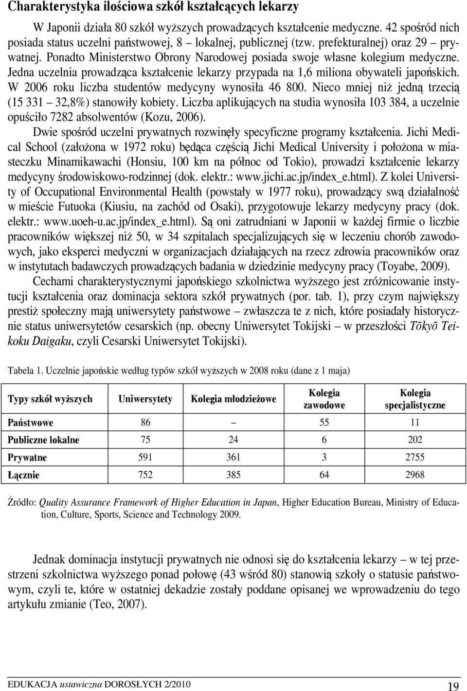 Jedna uczelnia prowadząca kształcenie lekarzy przypada na 1,6 miliona obywateli japońskich. W 2006 roku liczba studentów medycyny wynosiła 46 800.