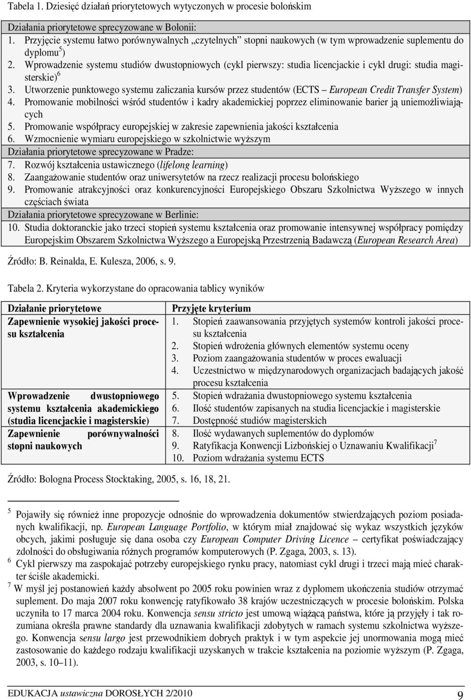 Wprowadzenie systemu studiów dwustopniowych (cykl pierwszy: studia licencjackie i cykl drugi: studia magisterskie) 6 3.