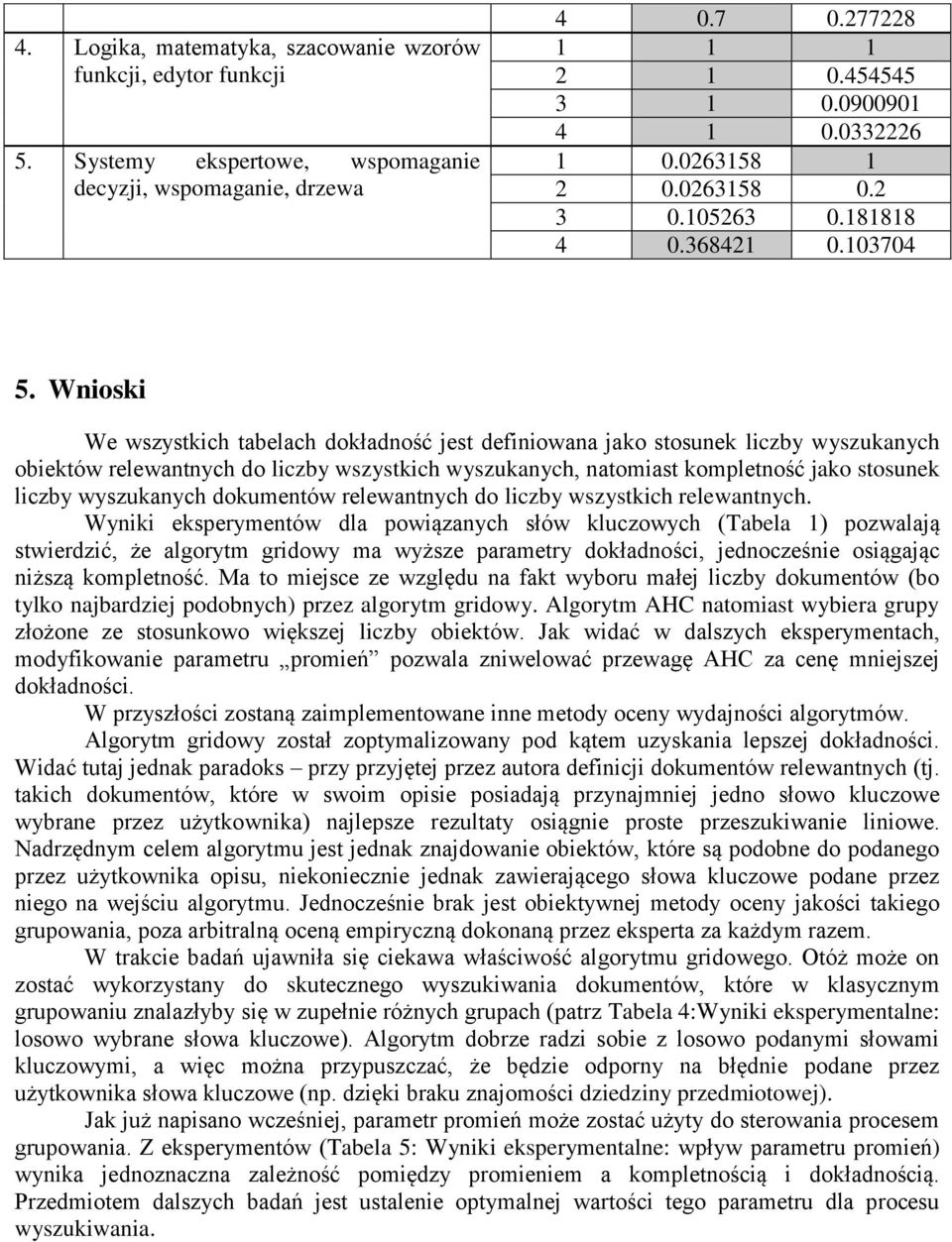 natomiast kompletność jako stosunek liczby wyszukanych dokumentów relewantnych do liczby wszystkich relewantnych Wyniki eksperymentów dla powiązanych słów kluczowych (Tabela 1) pozwalają stwierdzić,