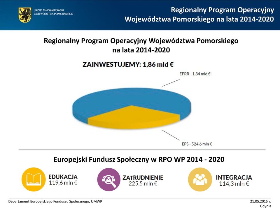 2014-2020 Departament Europejskiego Funduszu Społecznego, UMWP