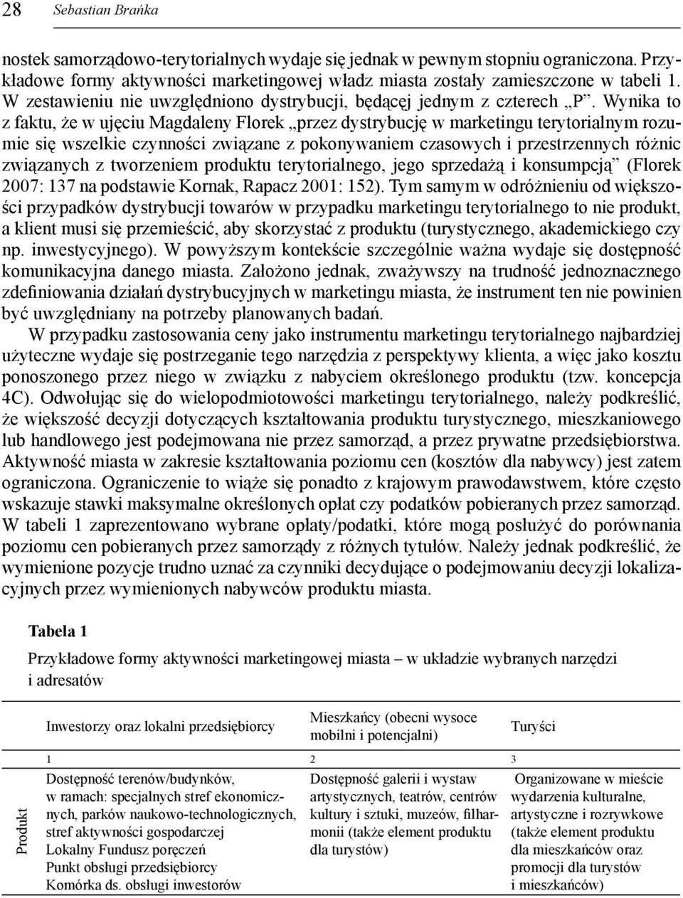 Wynika to z faktu, że w ujęciu Magdaleny Florek przez dystrybucję w marketingu terytorialnym rozumie się wszelkie czynności związane z pokonywaniem czasowych i przestrzennych różnic związanych z