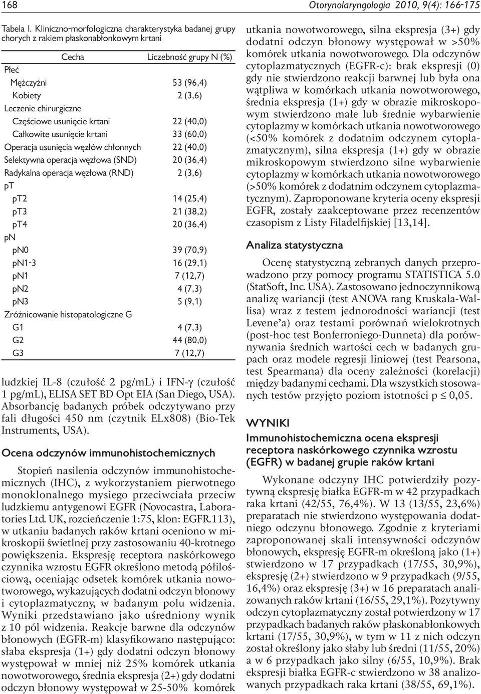 usunięcie krtani 22 (40,0) Całkowite usunięcie krtani 33 (60,0) Operacja usunięcia węzłów chłonnych 22 (40,0) Selektywna operacja węzłowa (SND) 20 (36,4) Radykalna operacja węzłowa (RND) 2 (3,6) pt