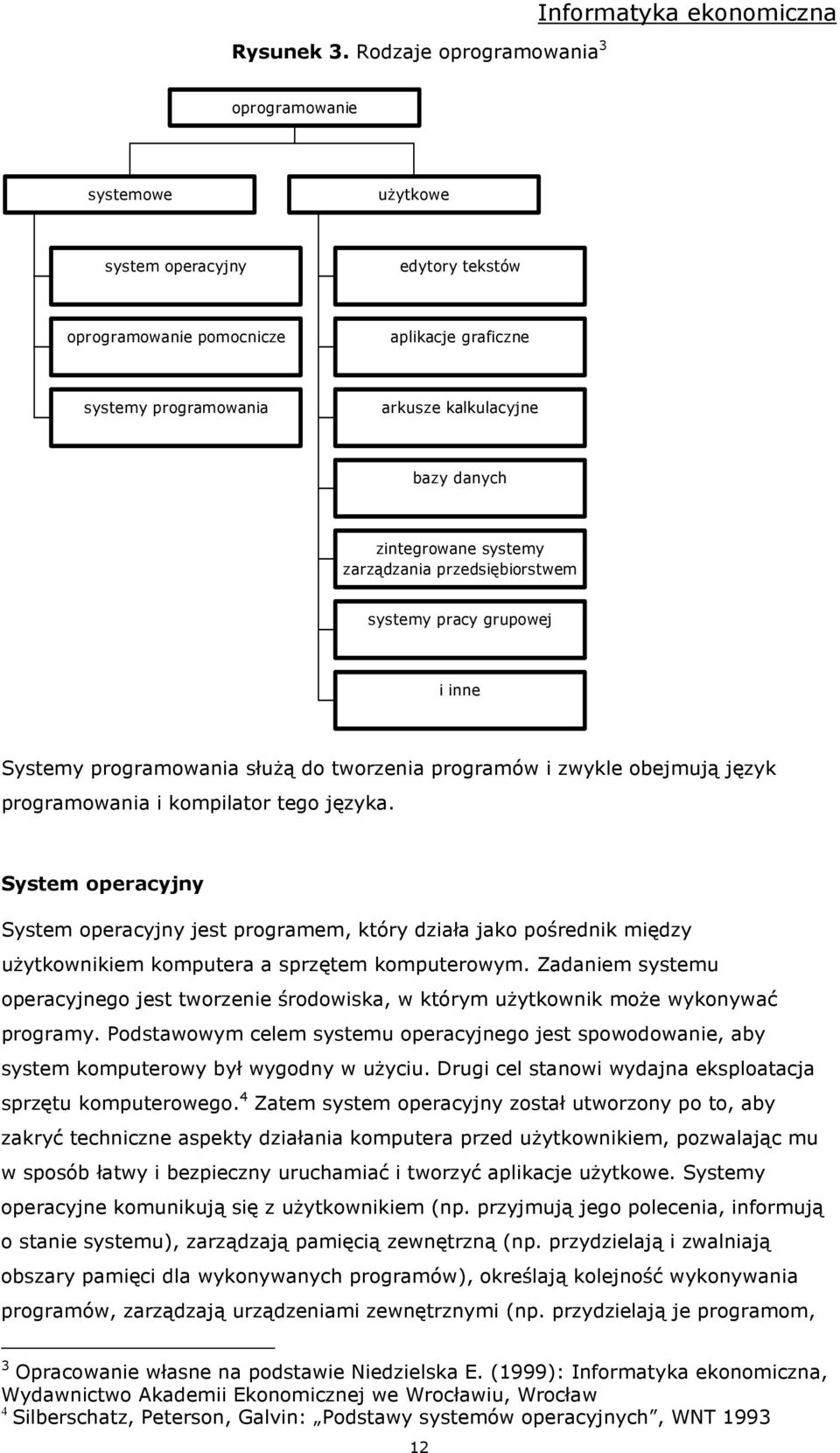 kalkulacyjne bazy danych zintegrowane systemy zarządzania przedsiębiorstwem systemy pracy grupowej i inne Systemy programowania słuŝą do tworzenia programów i zwykle obejmują język programowania i