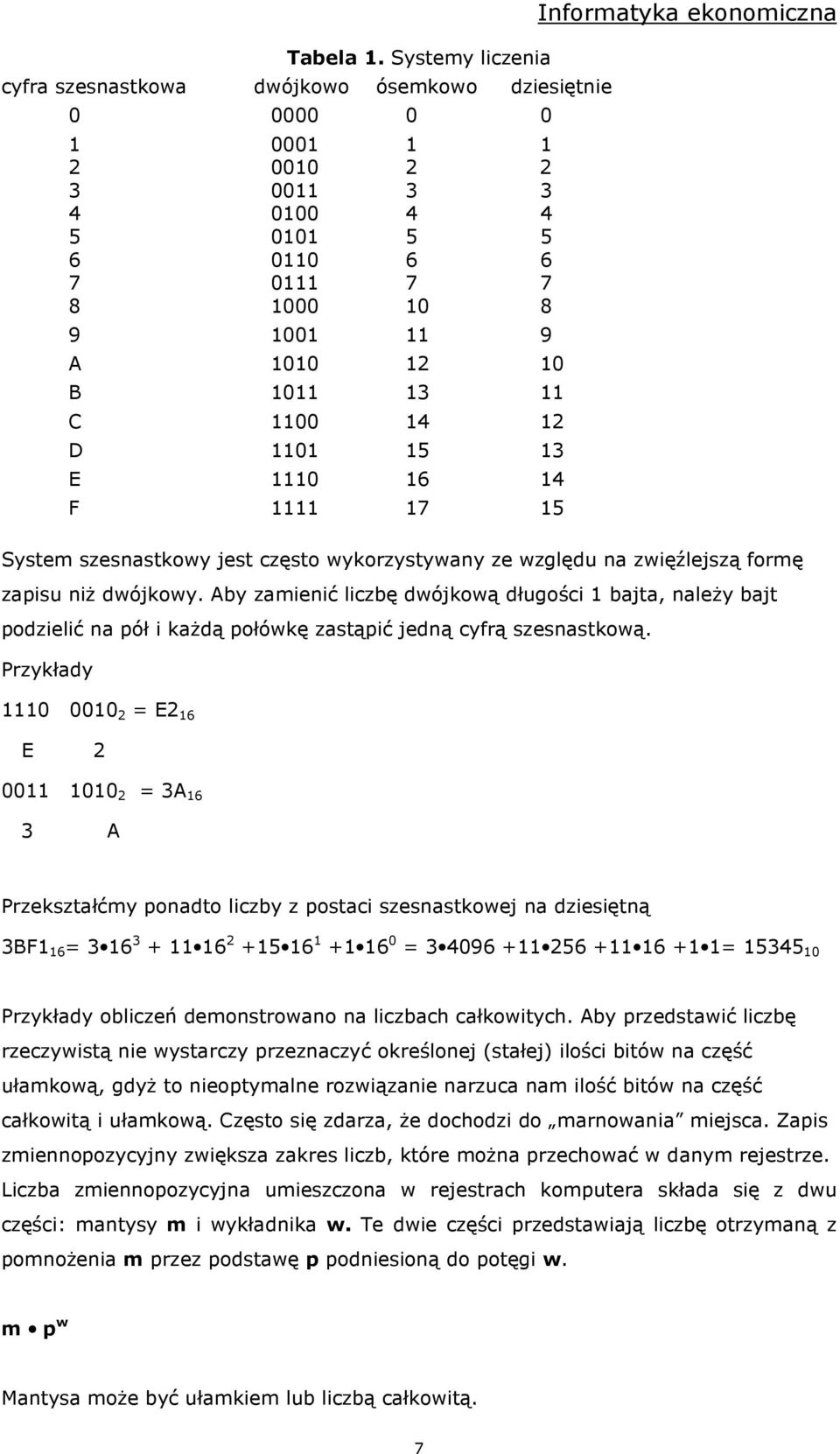 13 11 C 1100 14 12 D 1101 15 13 E 1110 16 14 F 1111 17 15 Informatyka ekonomiczna System szesnastkowy jest często wykorzystywany ze względu na zwięźlejszą formę zapisu niŝ dwójkowy.