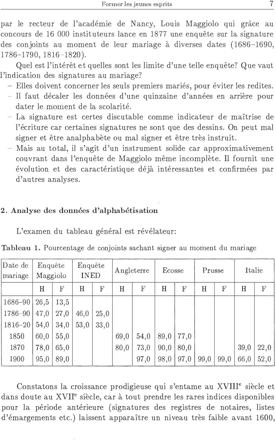 - Elles doi vent concerner les seuls premiers maries, pour eviter les redites. - Il faut decaler les donnees d'une quinzaine d'annees en arriere pour dater le-morrient de la scolarite.