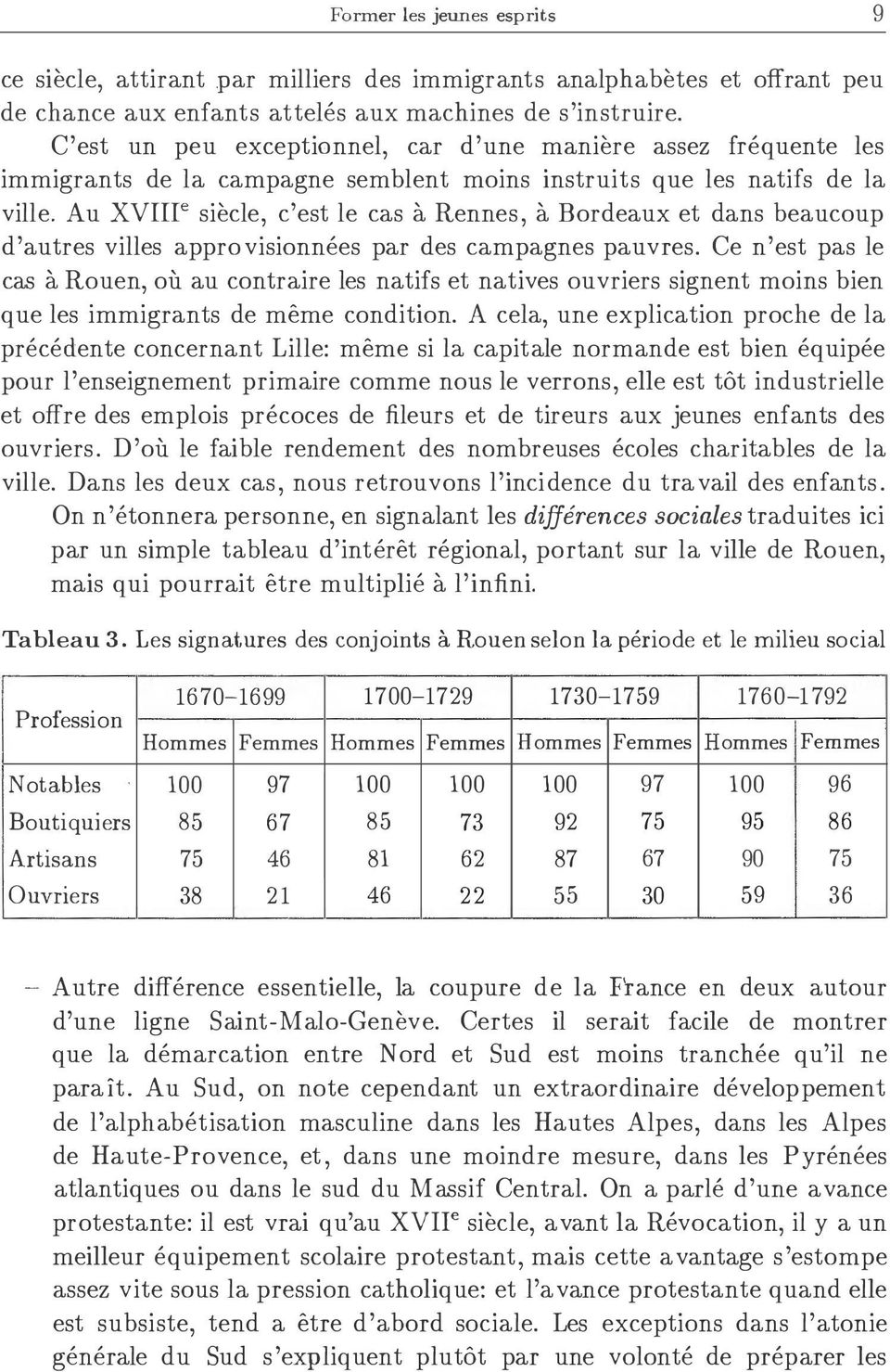 Au XVIIIe siecle, c'est le cas a Rennes, a Bordeaux et dans beaucoup d'autres villes approvisionnees par des campagnes pauvres.
