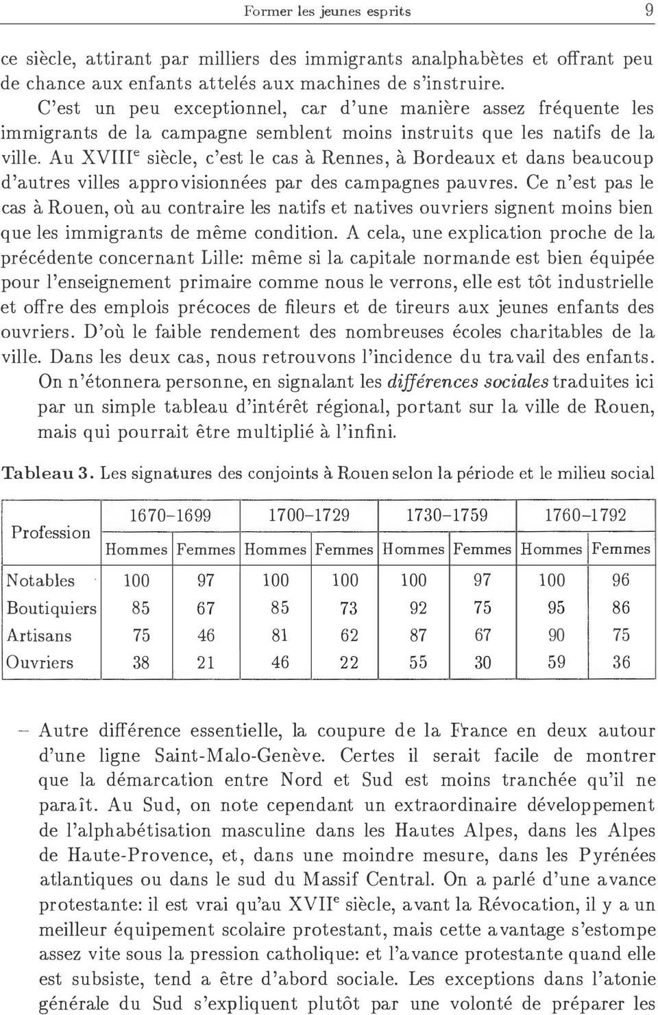 Au XVIIIe siecle, c'est le cas a Rennes, a Bordeaux et dans beaucoup d'autres villes approvisionnees par des campagnes pauvres.