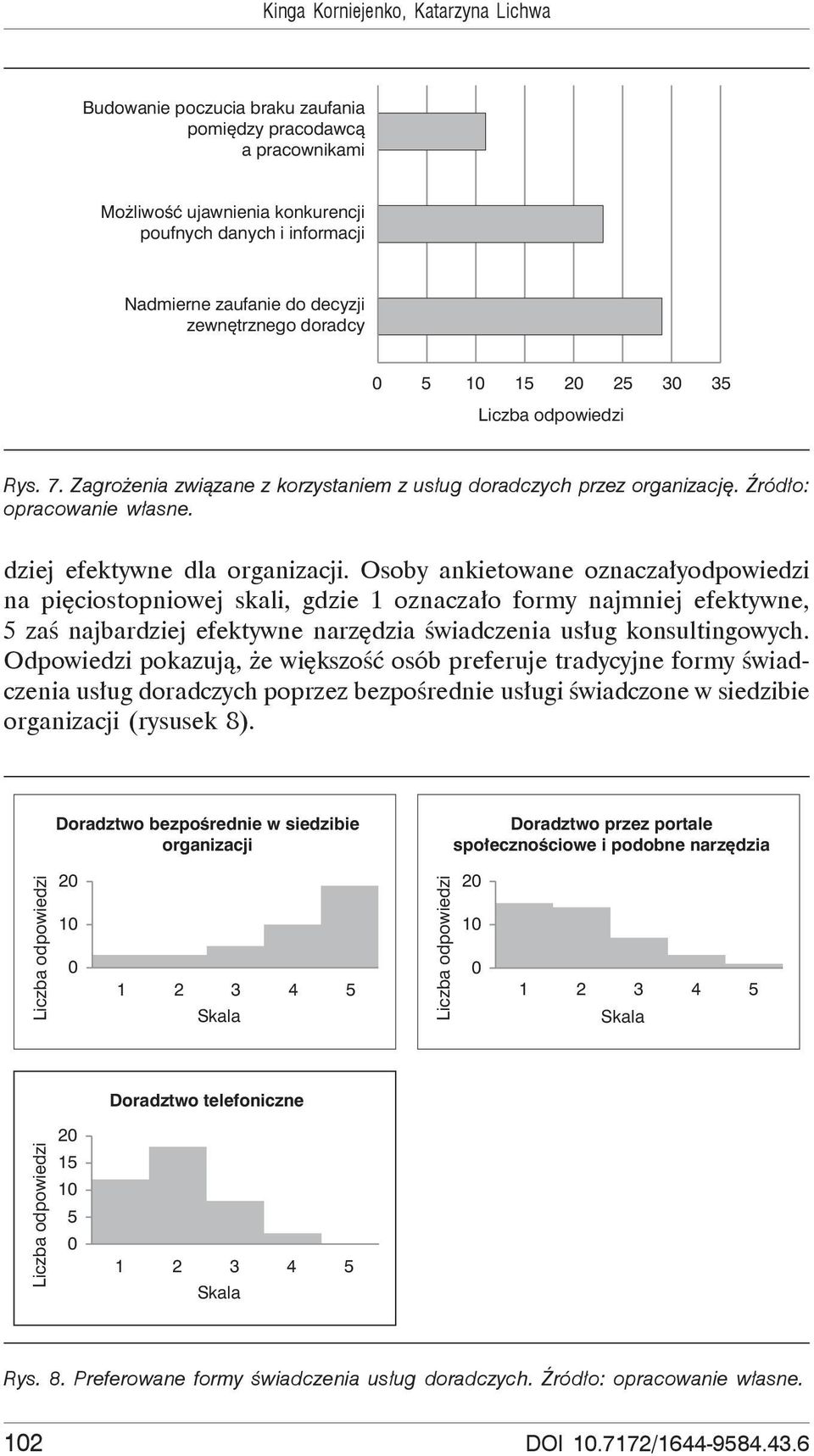 Osoby ankietowane oznacza yodpowiedzi na pi ciostopniowej skali, gdzie 1 oznacza o formy najmniej efektywne, 5 za najbardziej efektywne narz dzia wiadczenia us ug konsultingowych.