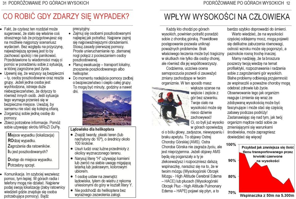 Bez względu na przyczynę, najwaŝniejszą sprawą jest to by zachować spokój i nie panikować. Przedstawione tu wiadomości mają ci pomóc w poradzeniu sobie z sytuacją, w której zagroŝone jest Ŝycie.