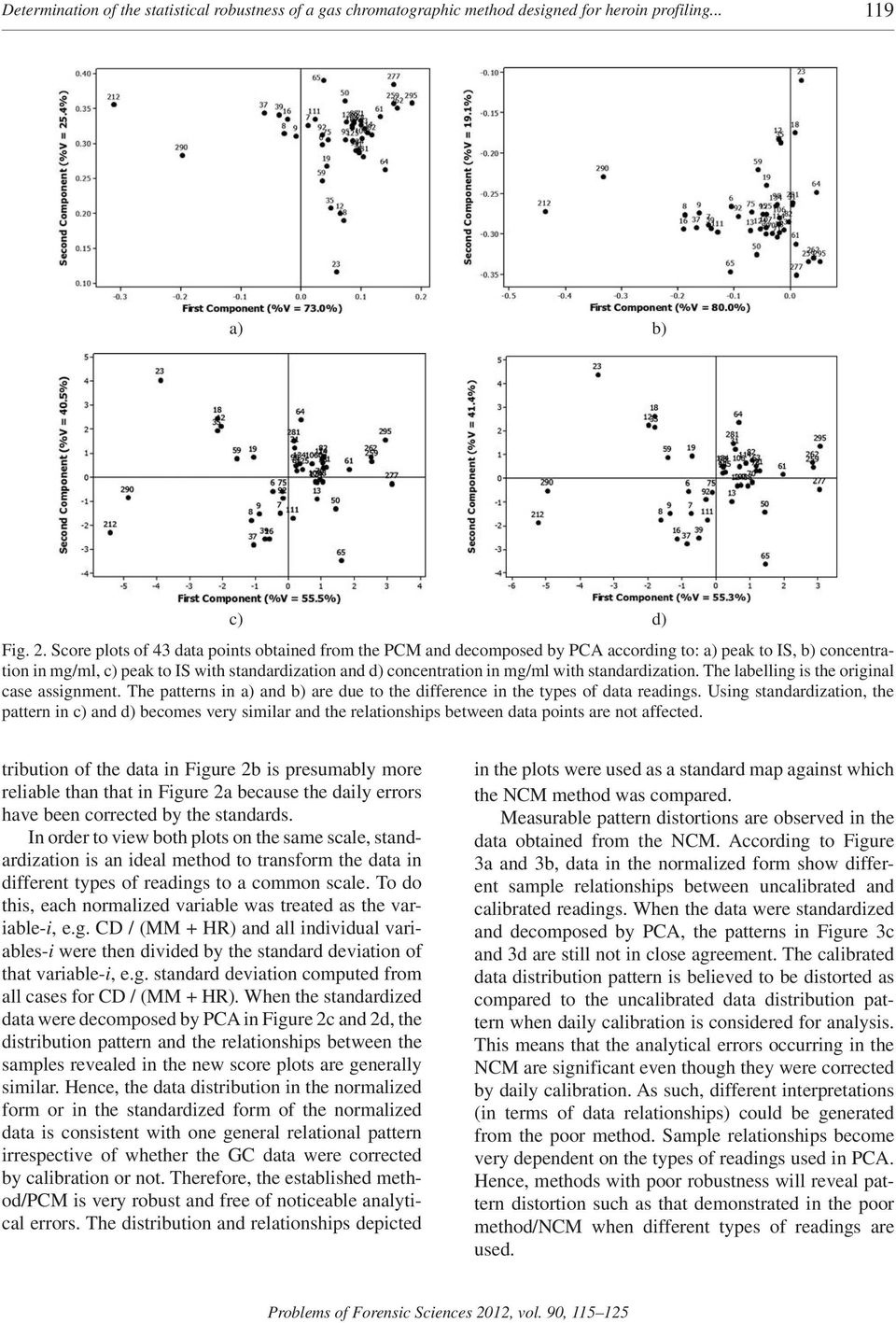 standardization. The labelling is the original case assignment. The patterns in a) and b) are due to the difference in the types of data readings.