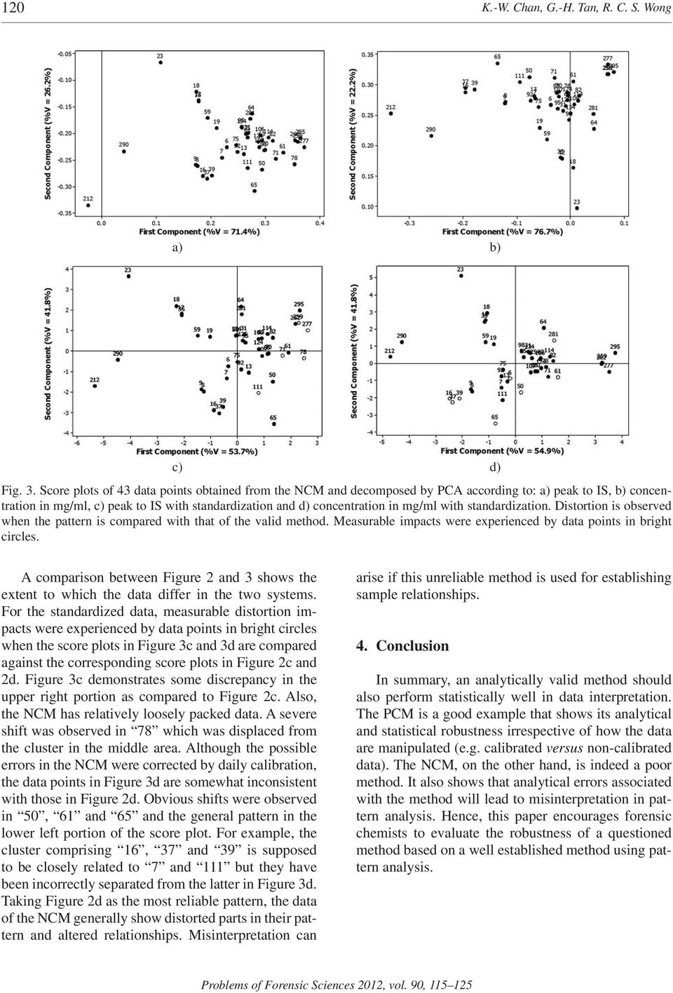 standardization. Distortion is observed when the pattern is compared with that of the valid method. Measurable impacts were experienced by data points in bright circles.